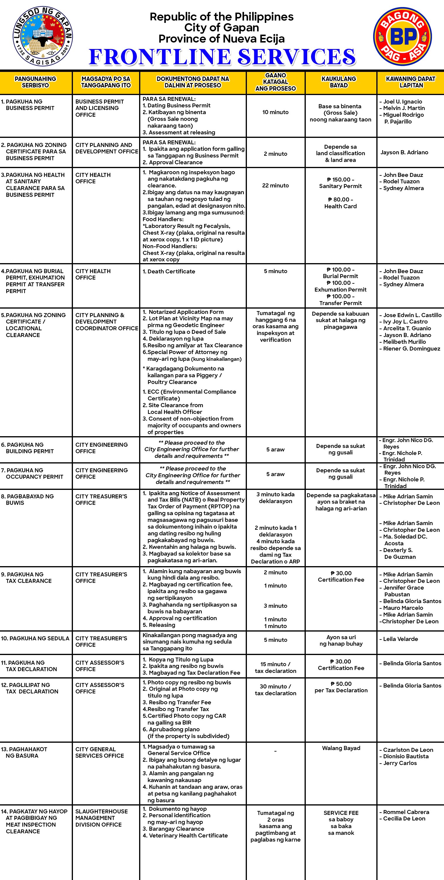 Frontline Services Page 1